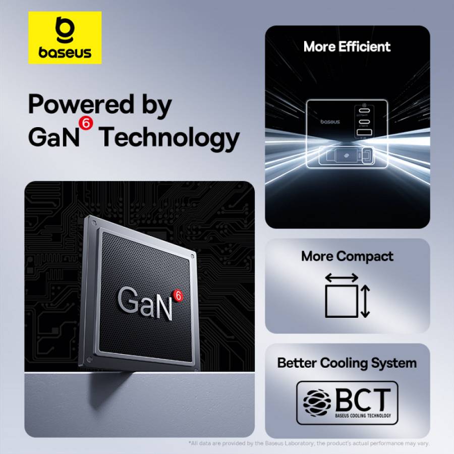 Baseus Charger Desktop 100W 3C+U SUPER GAN Retractable Cable 100W EU